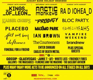 Reading Festival 2009 Line Up