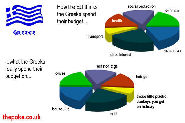 greek-economy